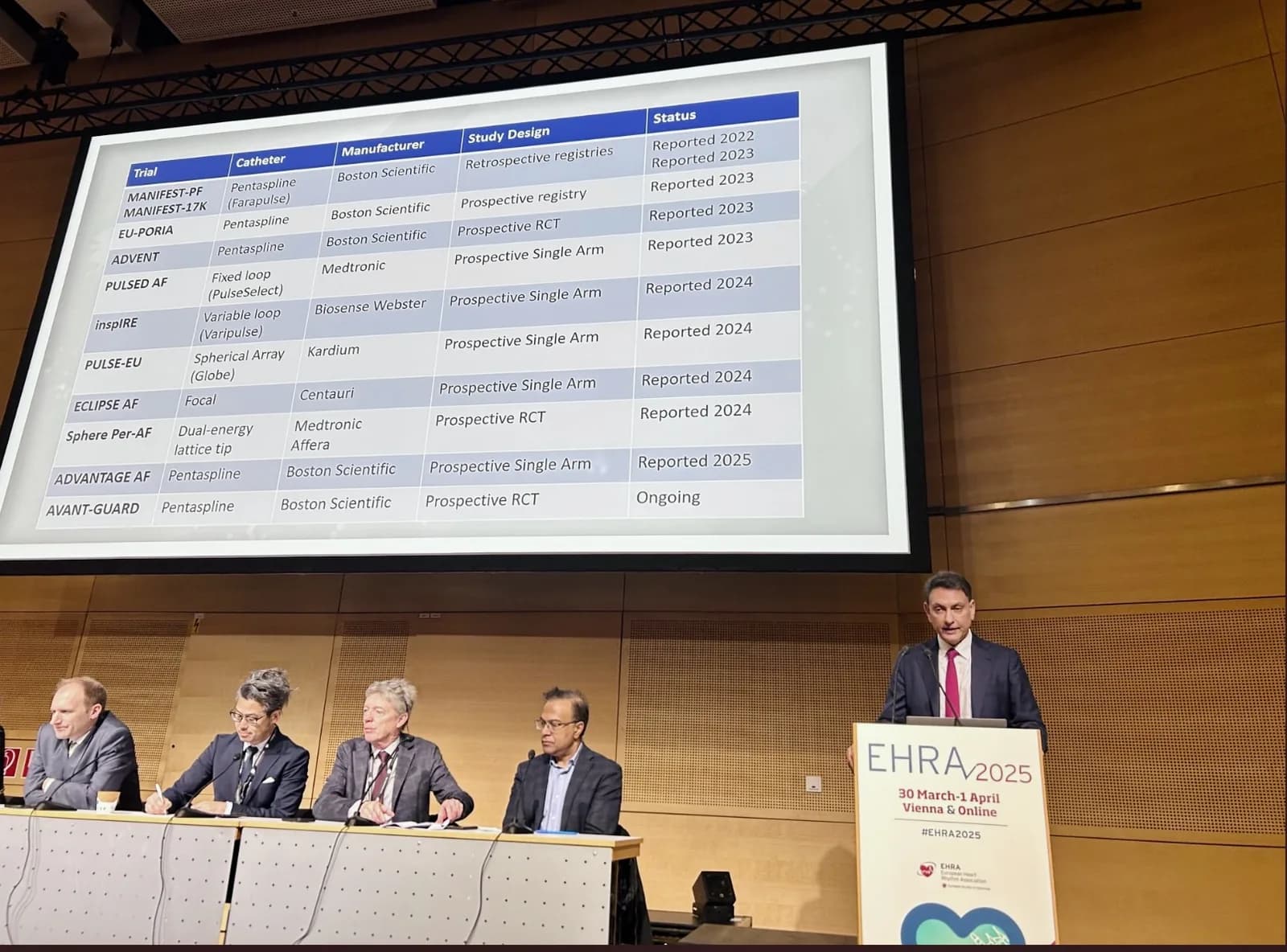 Professor Gupta speaks from a lectern marked EHRA 2025, Vienna, beside a panel of four seated faculty. The screen above shows a table of pulsed field ablation trials and their reporting years.